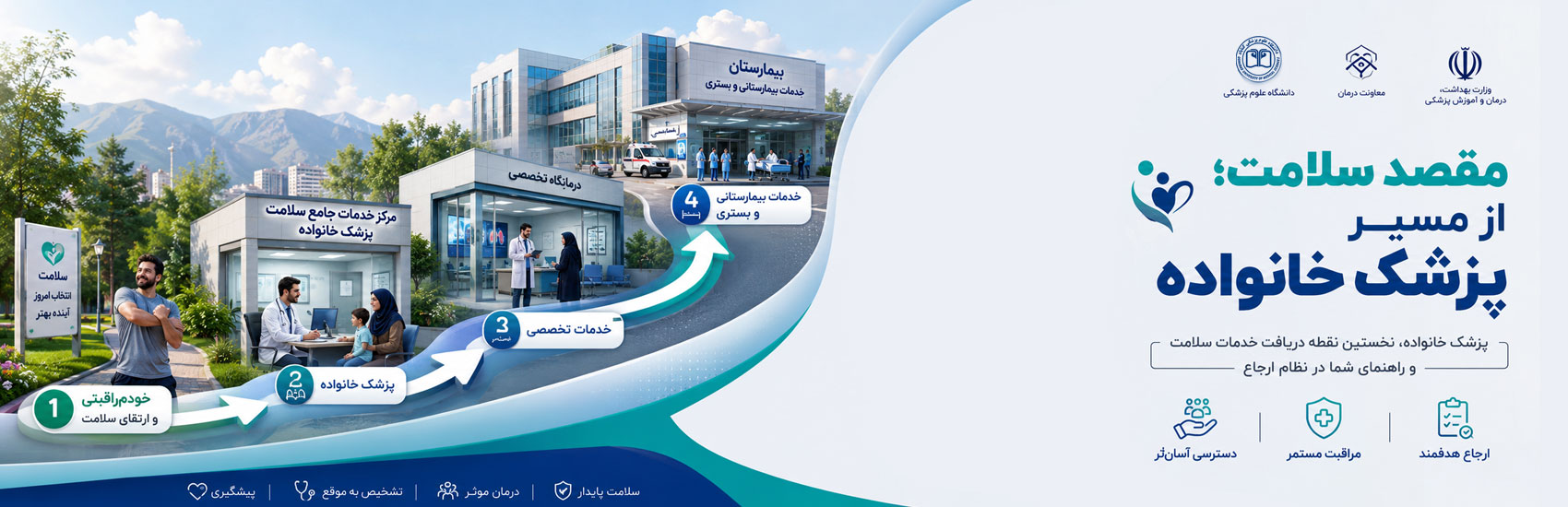 پزشک خانواده؛ انتخاب نزدیک‌ترین مسیر سلامت