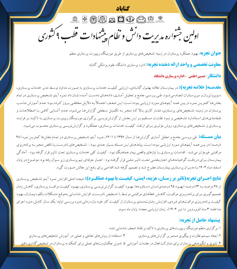 danesh